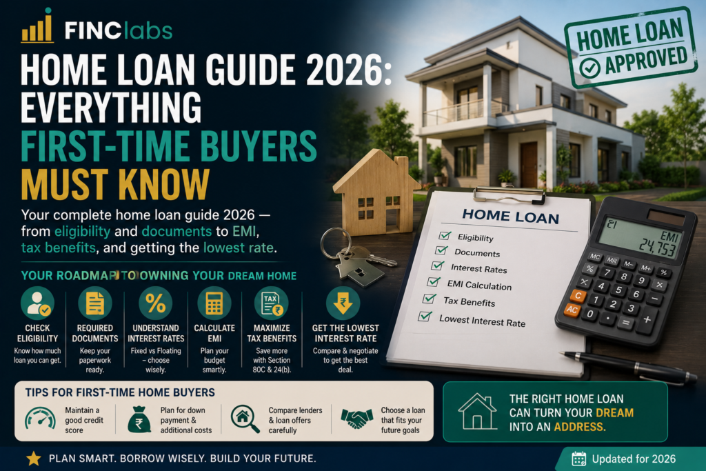 Home Loan Guide 2026 Everything FirstTime Buyers Must Know | home loan guide 2026, home loan for first-time buyers, home loan eligibility India, best home loan interest rates 2026, home loan process India - Finclabs.com